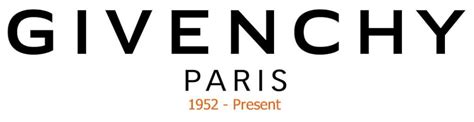 simple givenchy logo|givenchy logo history.